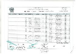 صغار السن 2017
