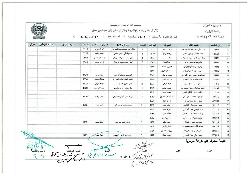 صغار السن 2017