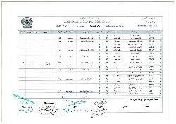 صغار السن 2017