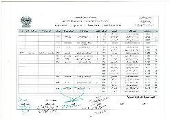 صغار السن 2017