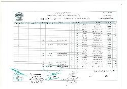 صغار السن 2017