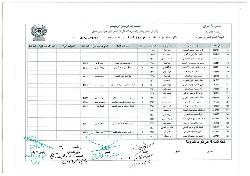صغار السن 2017