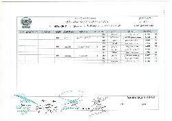 صغار السن 2017