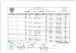 صغار السن 2018