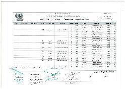 صغار السن 2018