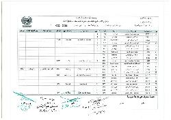 صغار السن 2018