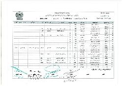 صغار السن 2018