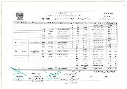صغار السن 2018