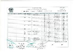 صغار السن 2018