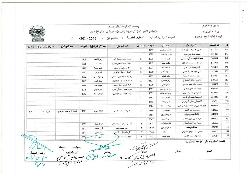 صغار السن 2018