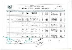 كبار السن 2018