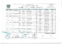 كبار السن 2018