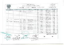 كبار السن 2018