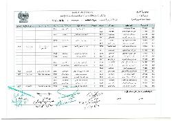 كبار السن 2018