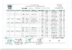 كبار السن 2018