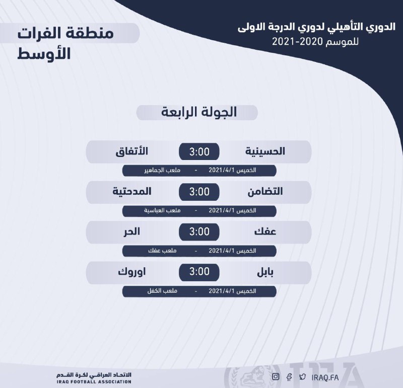 مباريات الدوري التأهيلي لدوري الدرجة الأولى للفرات الأوسط